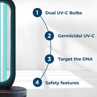 UVZ432™ - UVC Disinfection Tower